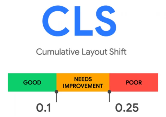 Visual of the CSL dashboard highlighting important analytics and user metrics.