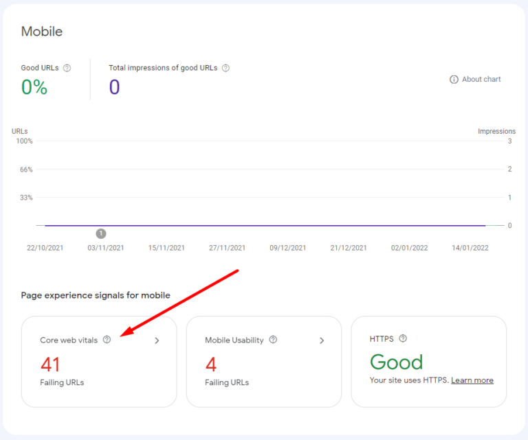 Dashboard displaying user count and total number of positive reviews.
