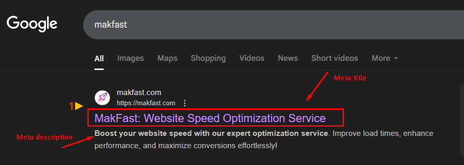 SERP shows the meta title and meta description