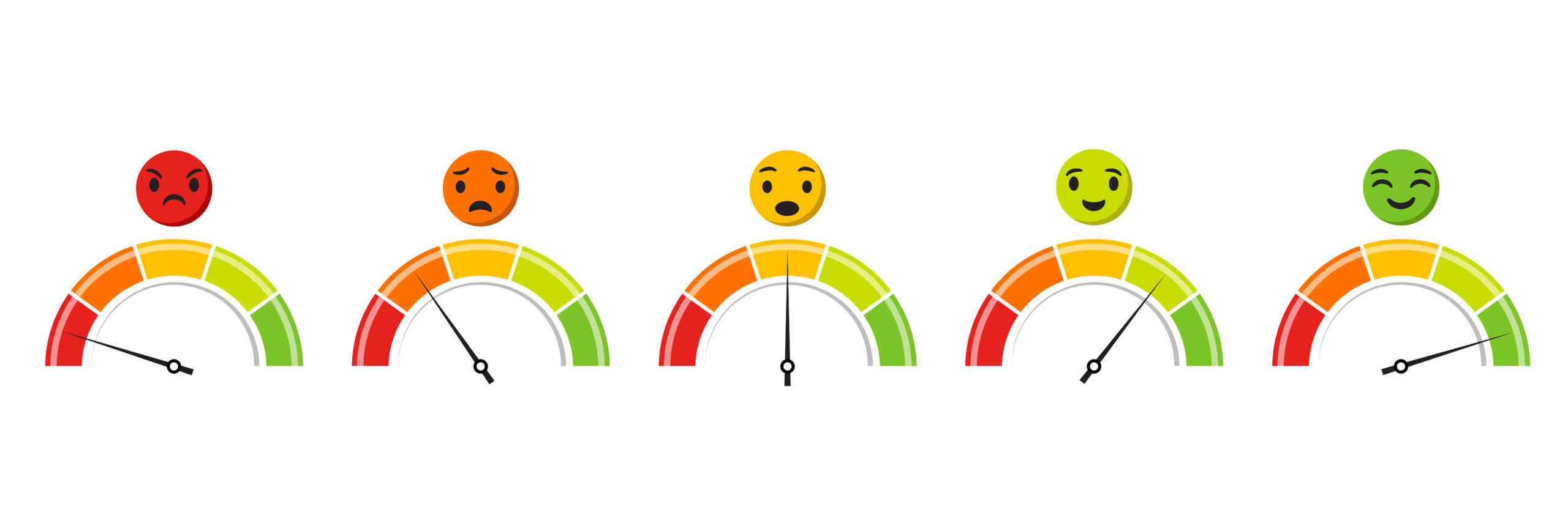 Site speed improvements leading to higher engagement