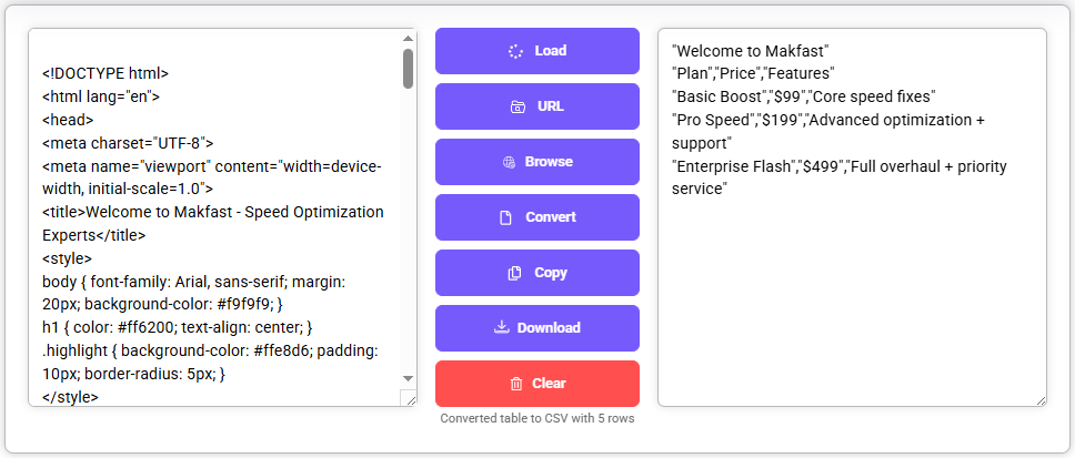 Html to Csv Converter tool interface showing successful conversion