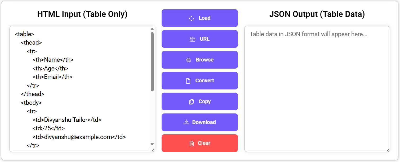 HTML to JSON Converter tool interface with left panel displays HTML table input
