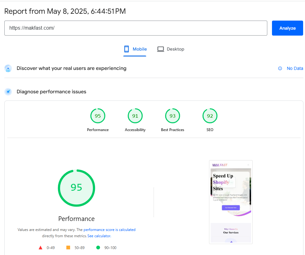 Performance audit results for the website "https://makfast.com/" on mobile view using a web analysis tool.