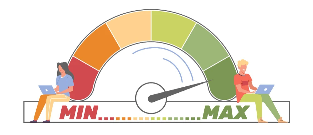 Speed gauge showing factors affecting site speed