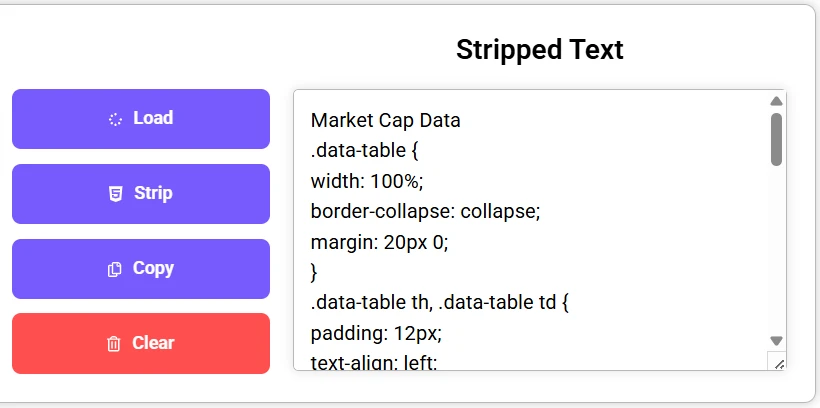 html stripper displaying cleaned HTML and CSS code