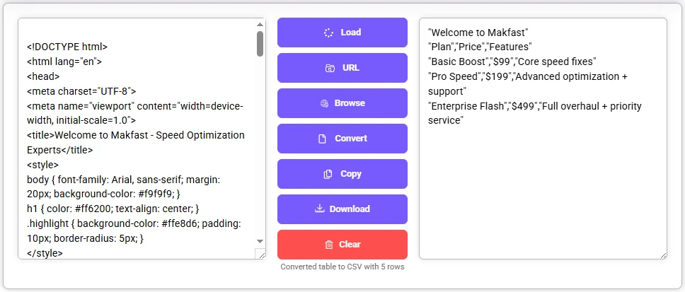 Html to Csv Converter tool interface showing successful conversion