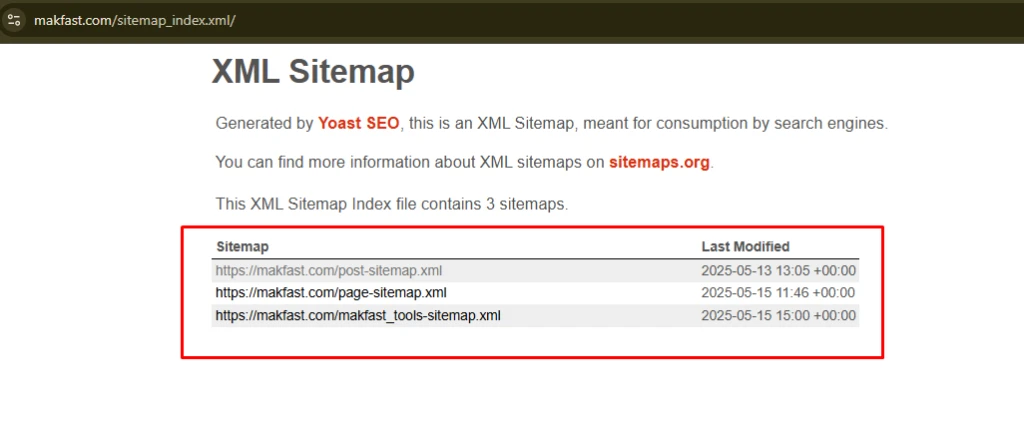 sitemap of Makfast Website