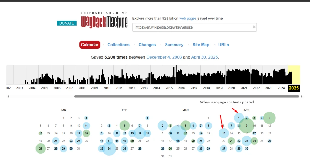 Wayback Machine showing the archive history of a webpage